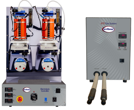 670 Electrolysis Workstation
